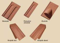 podsvojostreho.net Oblik