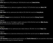 thefightgame.tv Oboba