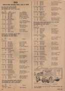 maseratiexperts.com Offet