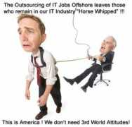 Offshoring