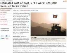 Ofwar