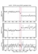 Olke