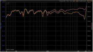 stereomojo.com Onand