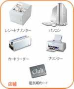 Oneclub