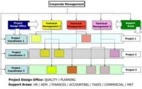 phk.com.br Organizacional