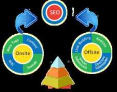 d2stechnologies.com Ormn