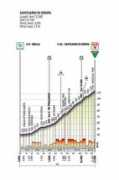 dailypeloton.com Oropo