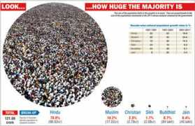 telegraphindia.com Pahariya