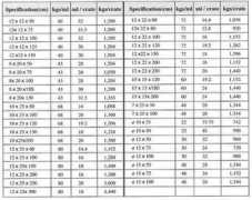 stonev.com Palisades