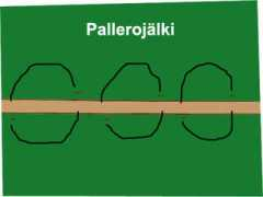 kotiposti.net Pallero