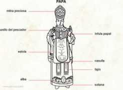Papar