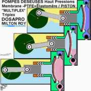 amortisseurs-de-pulsations.com Parelis