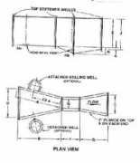 globalw.com Parshall