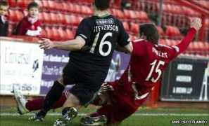 Pawlett