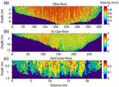 egr.msu.edu Phanikumar