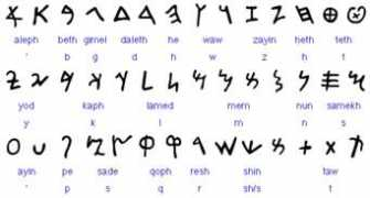 Phenic
