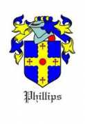 Phillphs