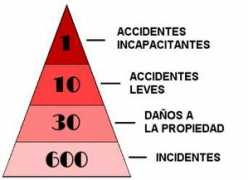 estrucplan.com.ar Piram