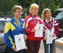 deaforienteering.org Plakhotnik