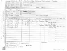 dennis-william-butt.com Pontilius