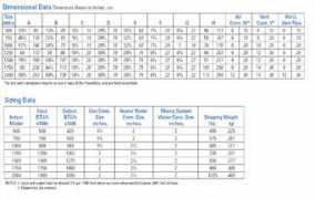 amerimerc.com Powermax