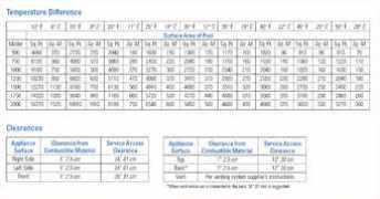 amerimerc.com Powermax