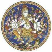 minimela.com Pradosha