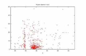 mat.uniroma2.it Provare