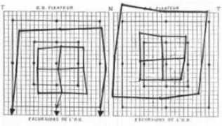 orthoptie.net Putteman