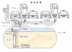 Qianye