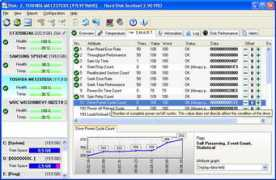hdsentinel.com Racunara