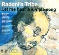 Radonis
