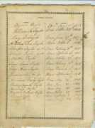 ancestorhunt.com Ramily
