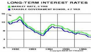 reinholm.com Reinholm