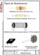 Resistencias