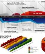 design.spotcoolstuff.com Resum