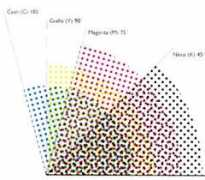 digilander.libero.it Retini