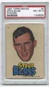 psacard.com Ribant