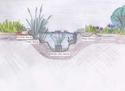 vrtko-ursic.si Ribnikov