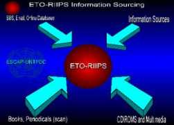 sunsite.icm.edu.pl Riips