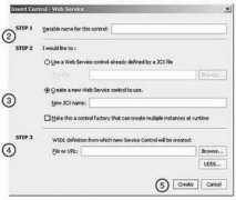 devarticles.com Saganich