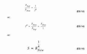 kites.tug.com Salanne