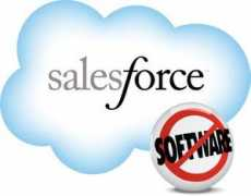 virtualization.com Salesforce