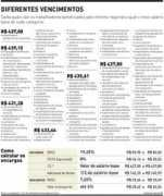 fetraconspar.org.br Sanchotene