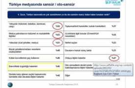 Sansur