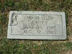 rootsweb.ancestry.com Sarahellen