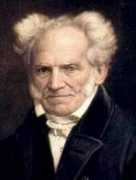 philosophybasics.com Schopenhauer