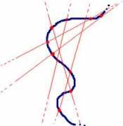 web.math.unifi.it Secanti