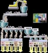 clean-ser.com Senbet