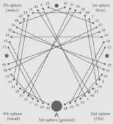 emotions.64g.ru Seten